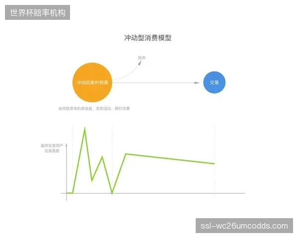 商业重定向模型的平均响应时间已压缩至200毫秒以内，这是抓住球迷冲动消费窗口的关键